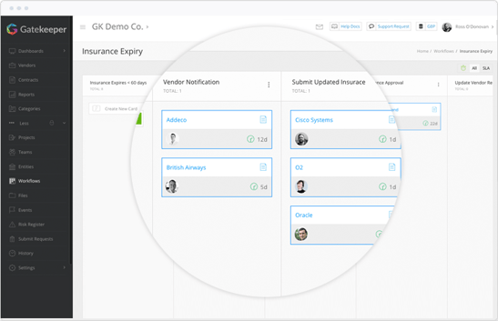 2-Kanban