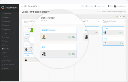 Vendor Onboarding Process