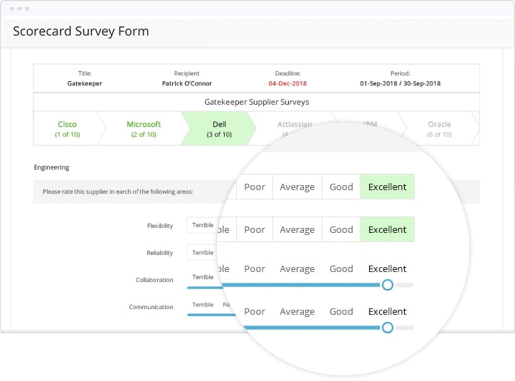 Rate vendors by key criteria