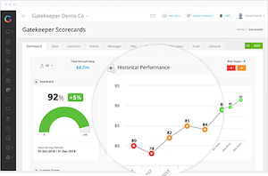 4-Automate-performance-tracking edited