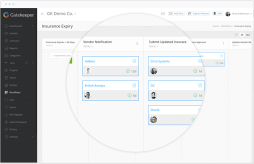 Keep compliant with automation