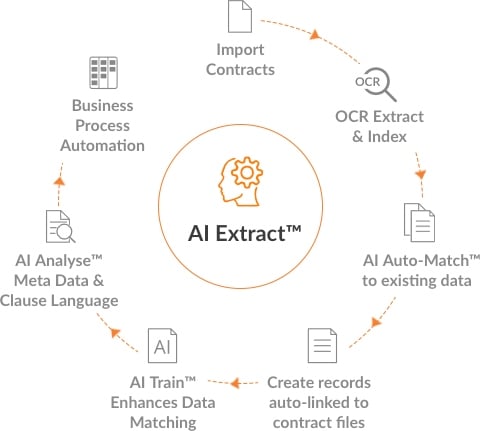 AI-Diagram-3