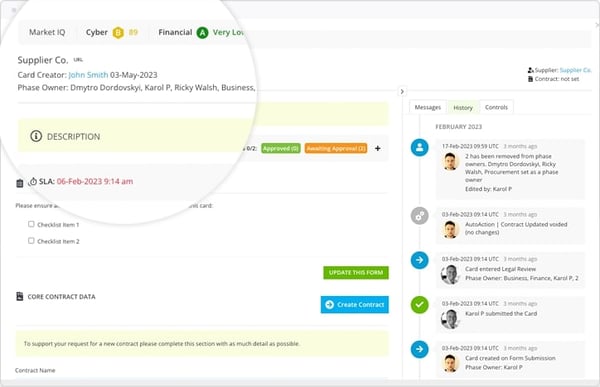 Actionable-Risk-Feeds