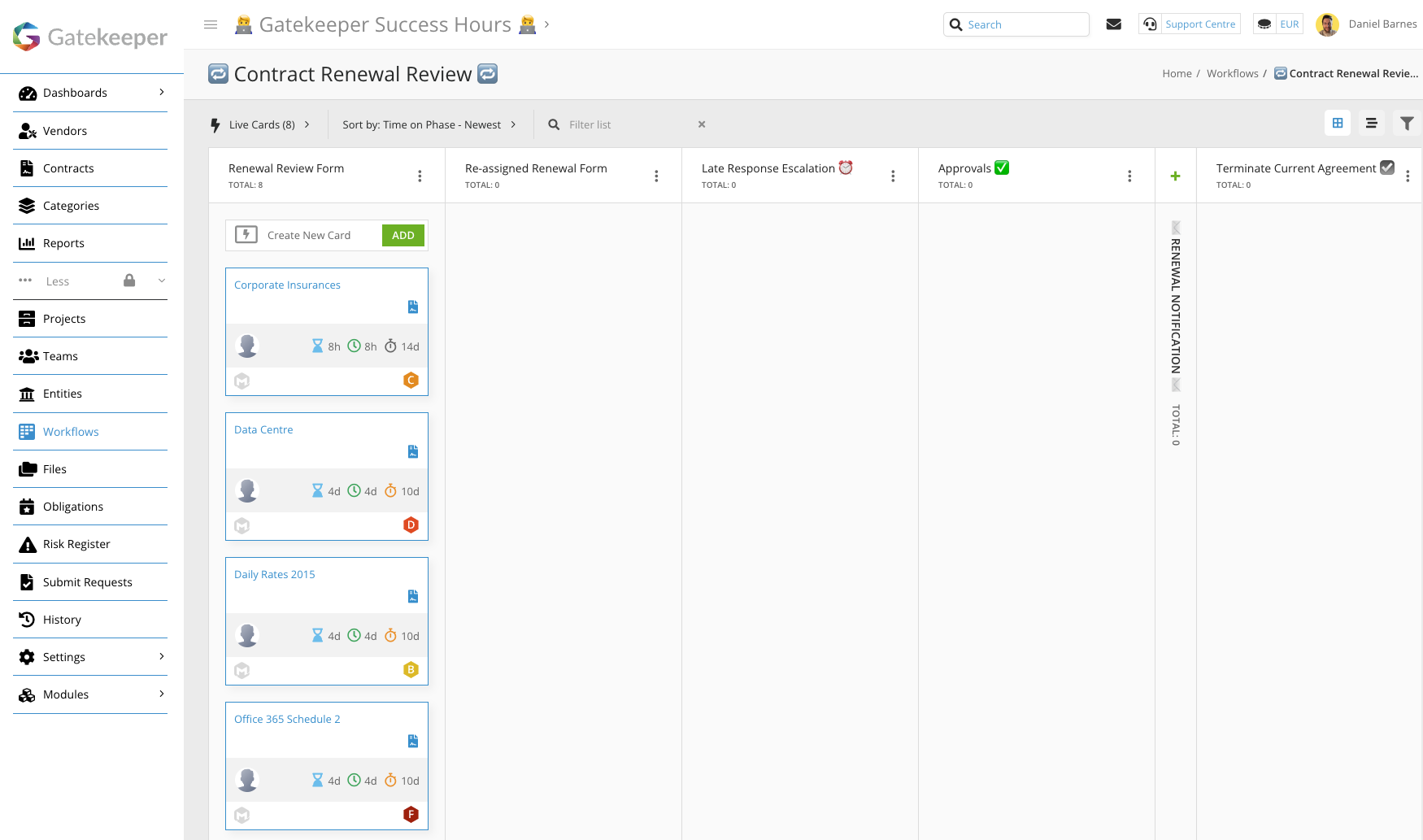 Besty Practice Workflow Contract Renewal