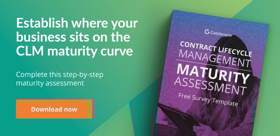 CLm Maturity Assessment 