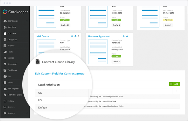 Contract Clause Library from Gatekeeper