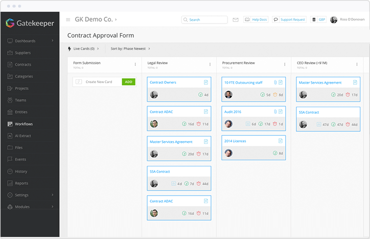 Automatically route contract approvals