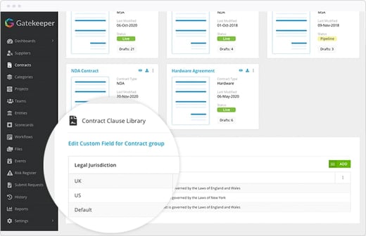 Contract clause library