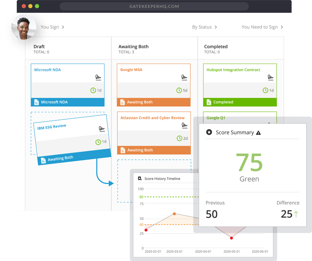 Transform Data Collection with Intelligent Smart Forms