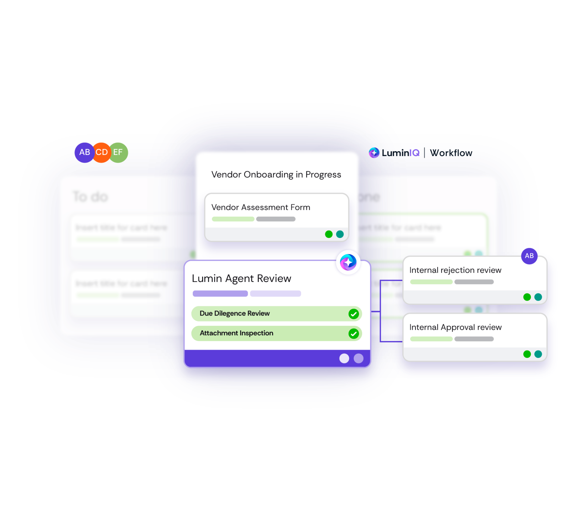 Copy of GK_Dashboard_E-Sign