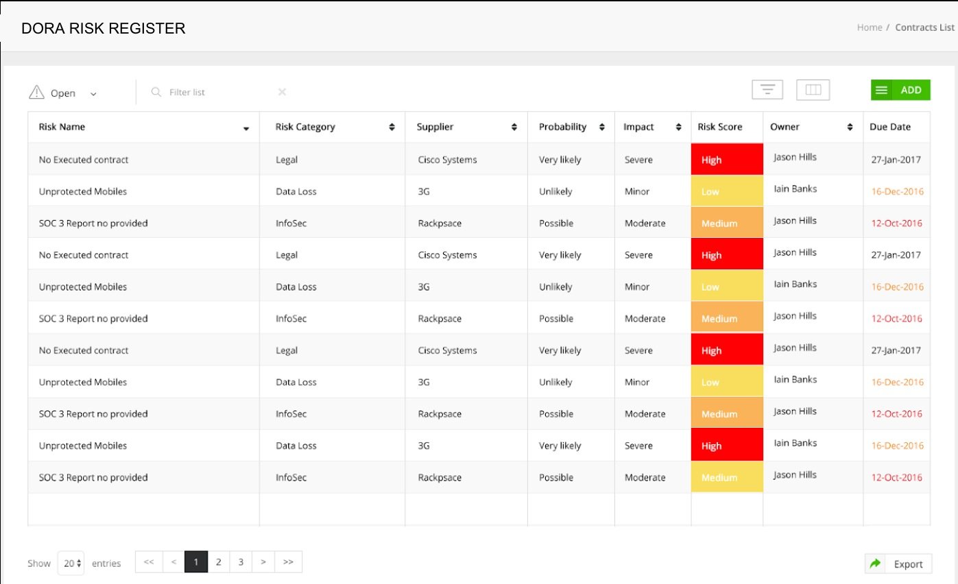 DORA RISK REGISTER (1)