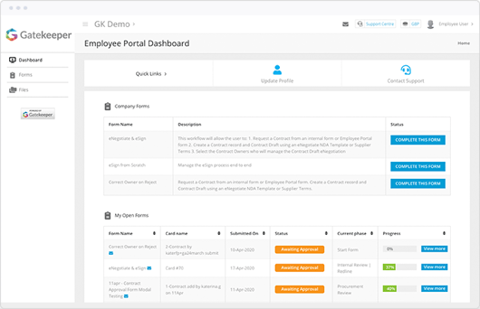 Employee Portal and Dashboard