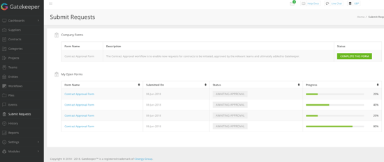 Example request dashboard showing live forms