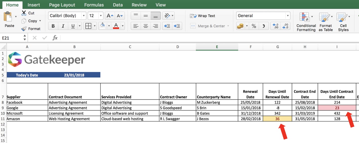 Managing Contracts Using Excel: Free Templates for 2025