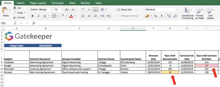 Managing Contract with Excel - Data Validation