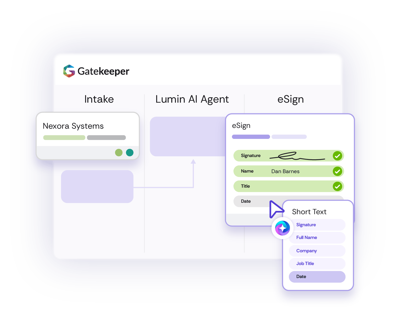 Contract Lifecycle Management Software | CLM Software | CLM Platform