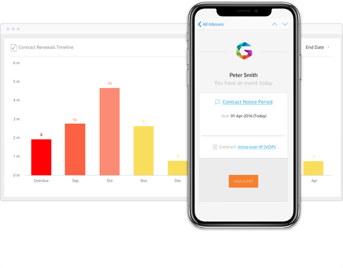 Manage all contract renewals with ease