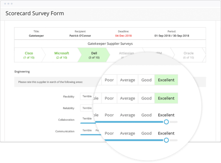 How to improve your contract monitoring process with Gatekeeper-1