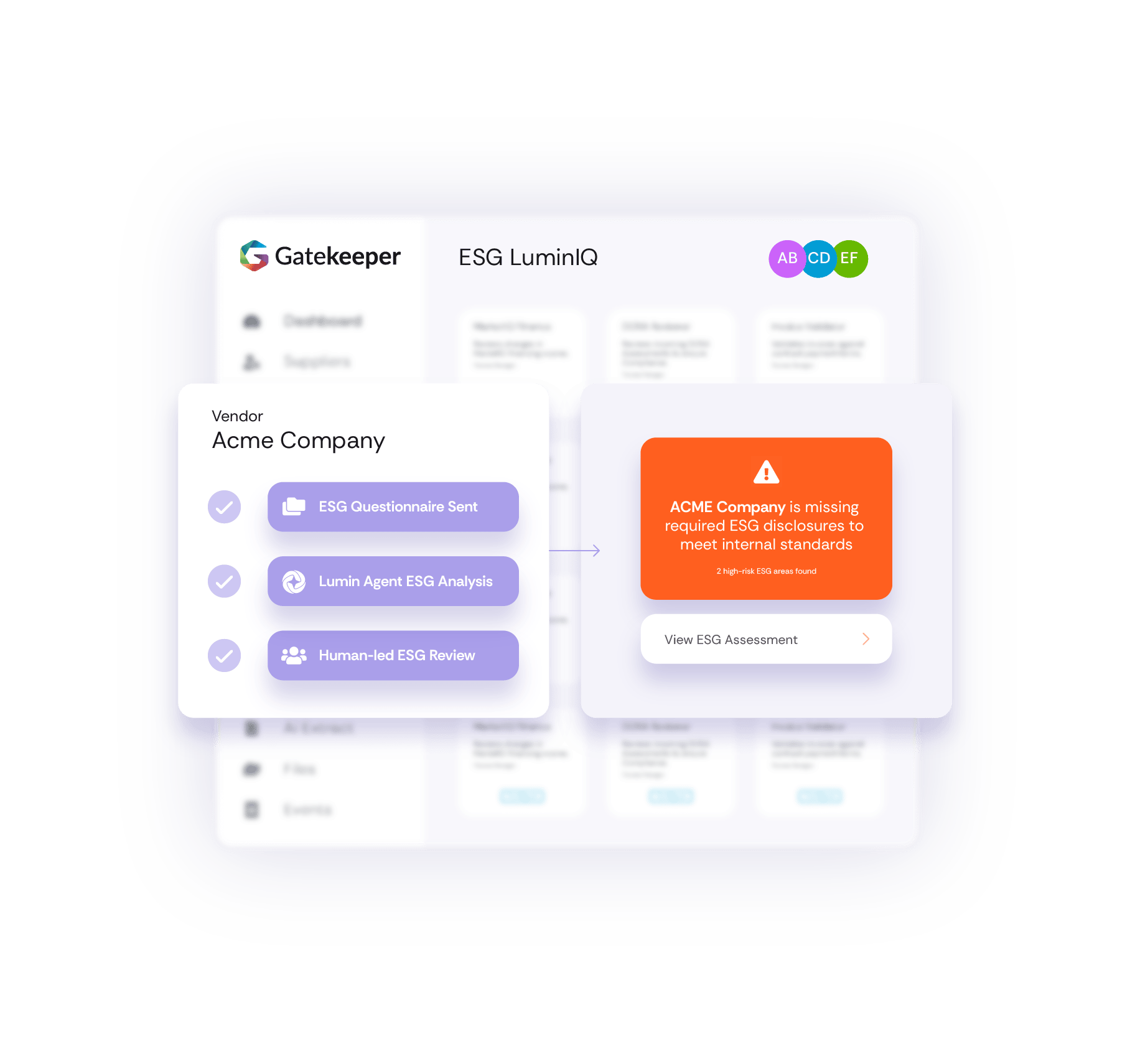 GK_Dashboard_ESGLuminIQ