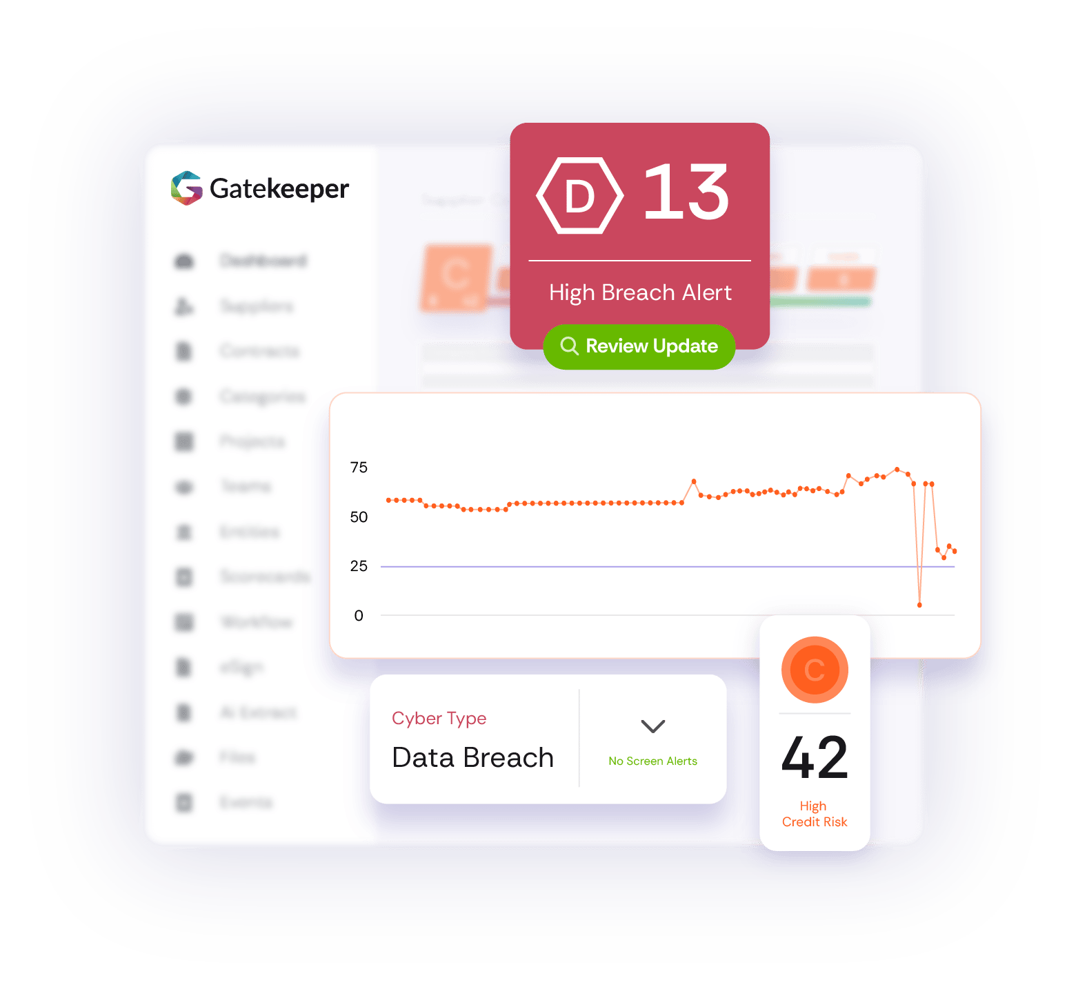 GK_Dashboard_VendorOnboardingWorkflow