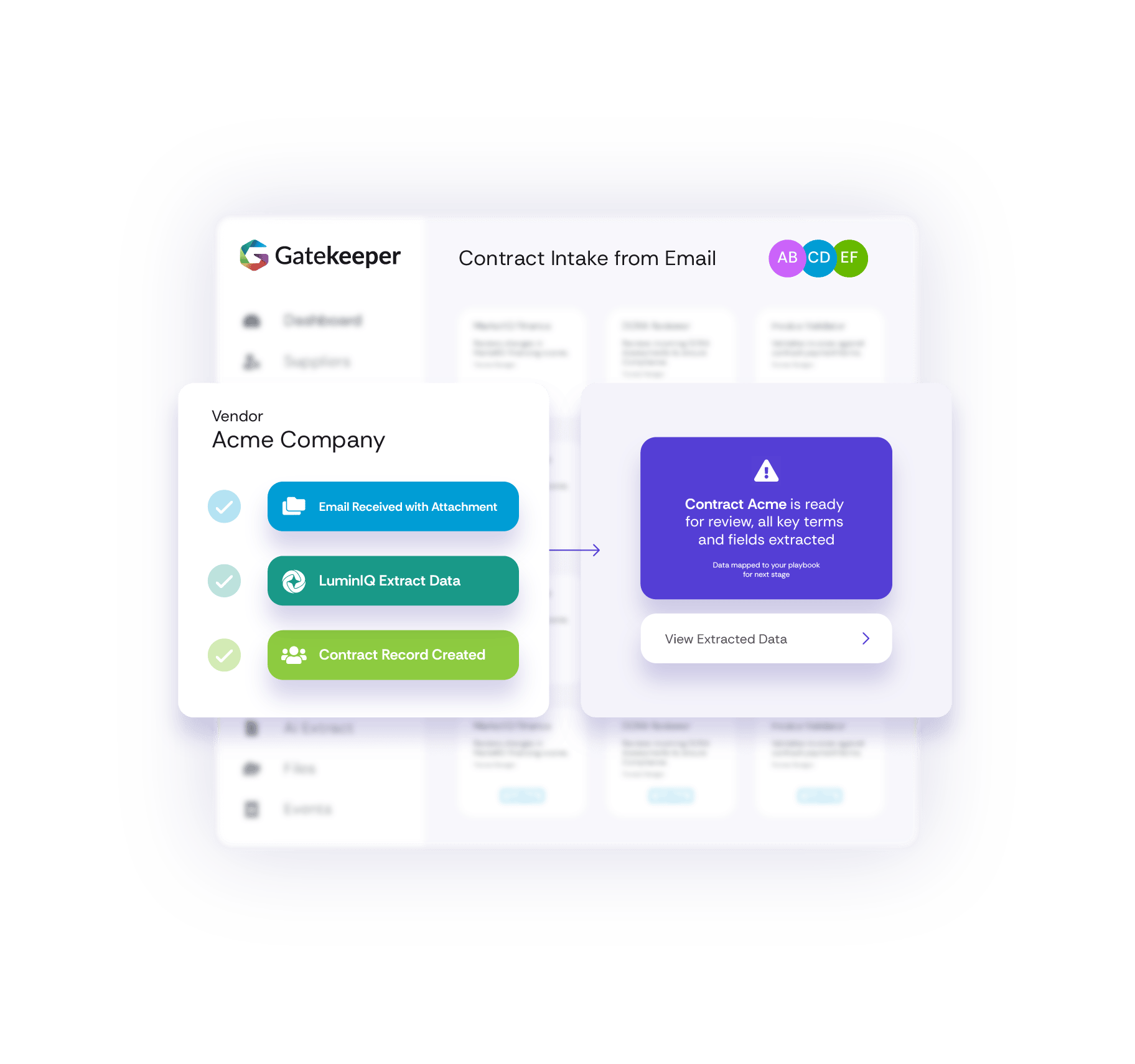 GK_Dashboard_ContractIntake