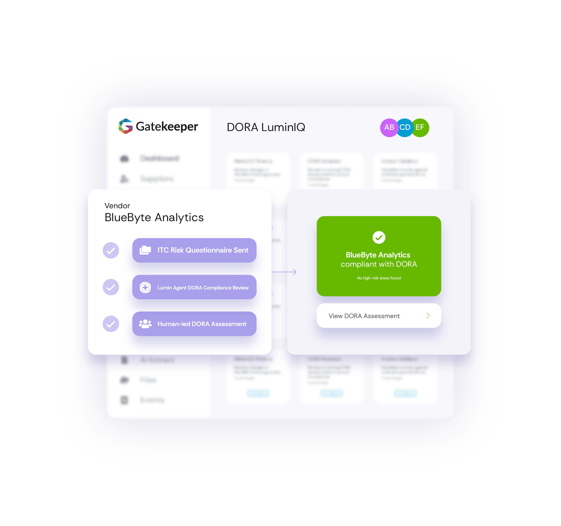 GK_Dashboard_DORALuminIQ