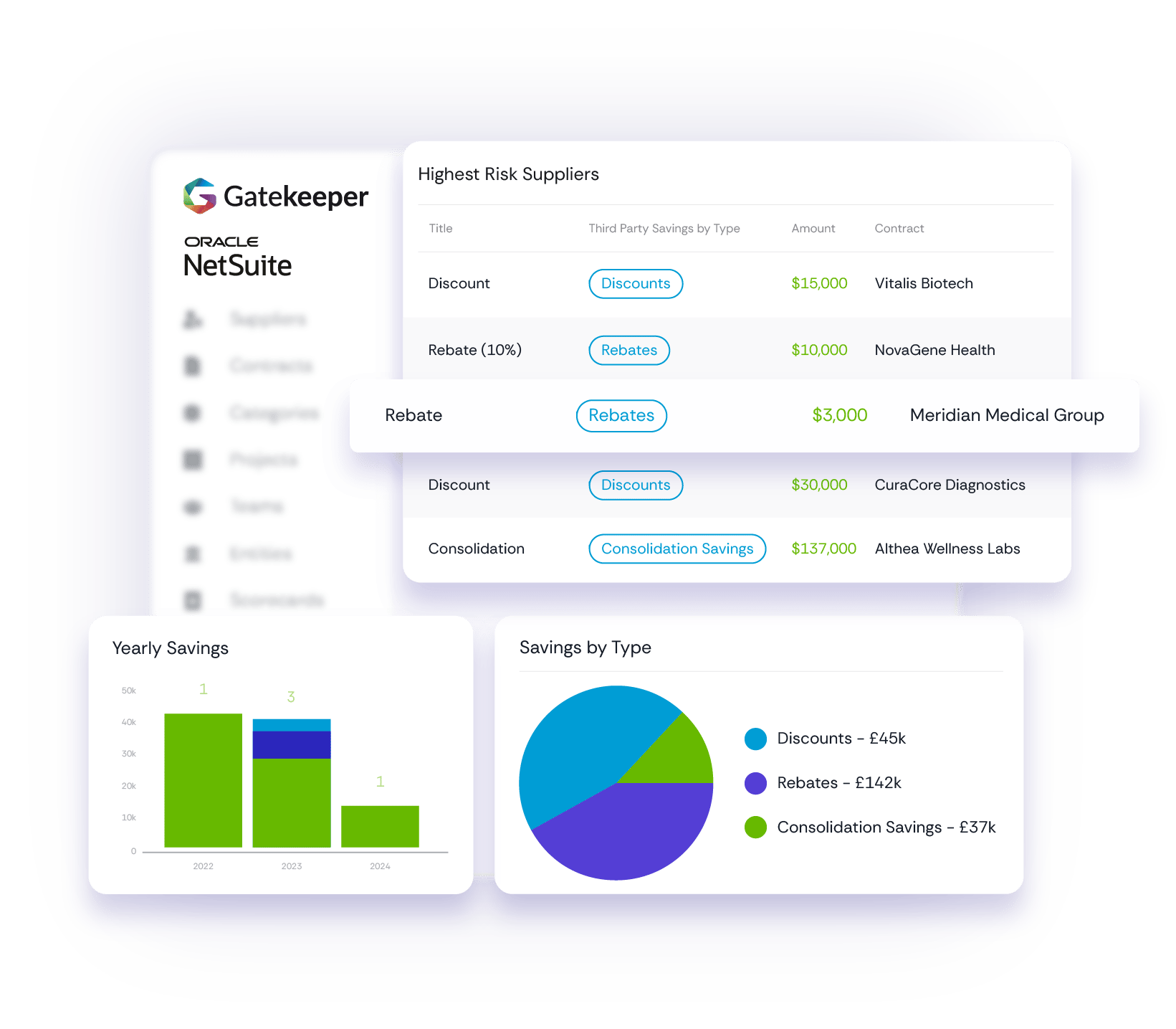 GK_Dashboard_SpendManagement_NetSuite