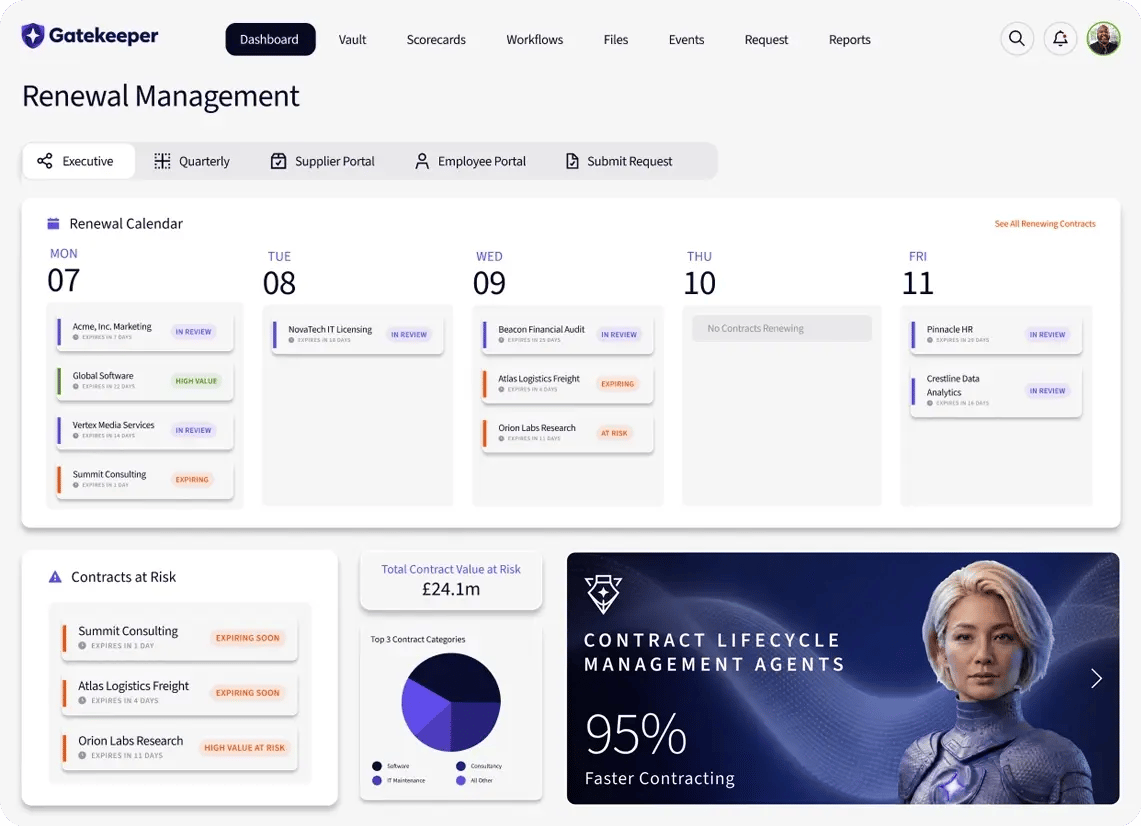 Product Page Dashbaord_Renewal Management_Hero Banner Header