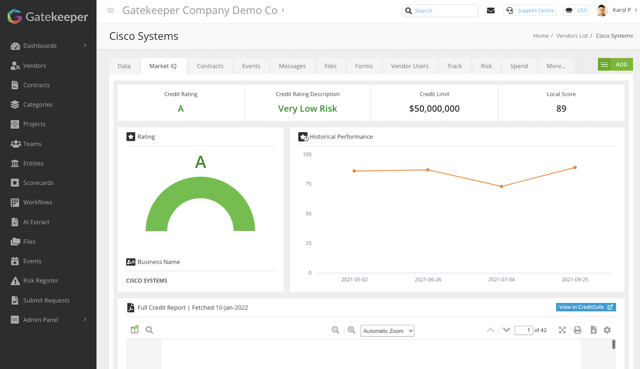 Market IQ screenshot