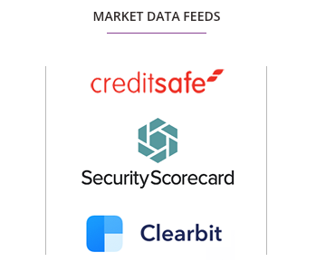 Market-Data-Feeds