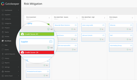 Market-IQ-Risk-Mitigation