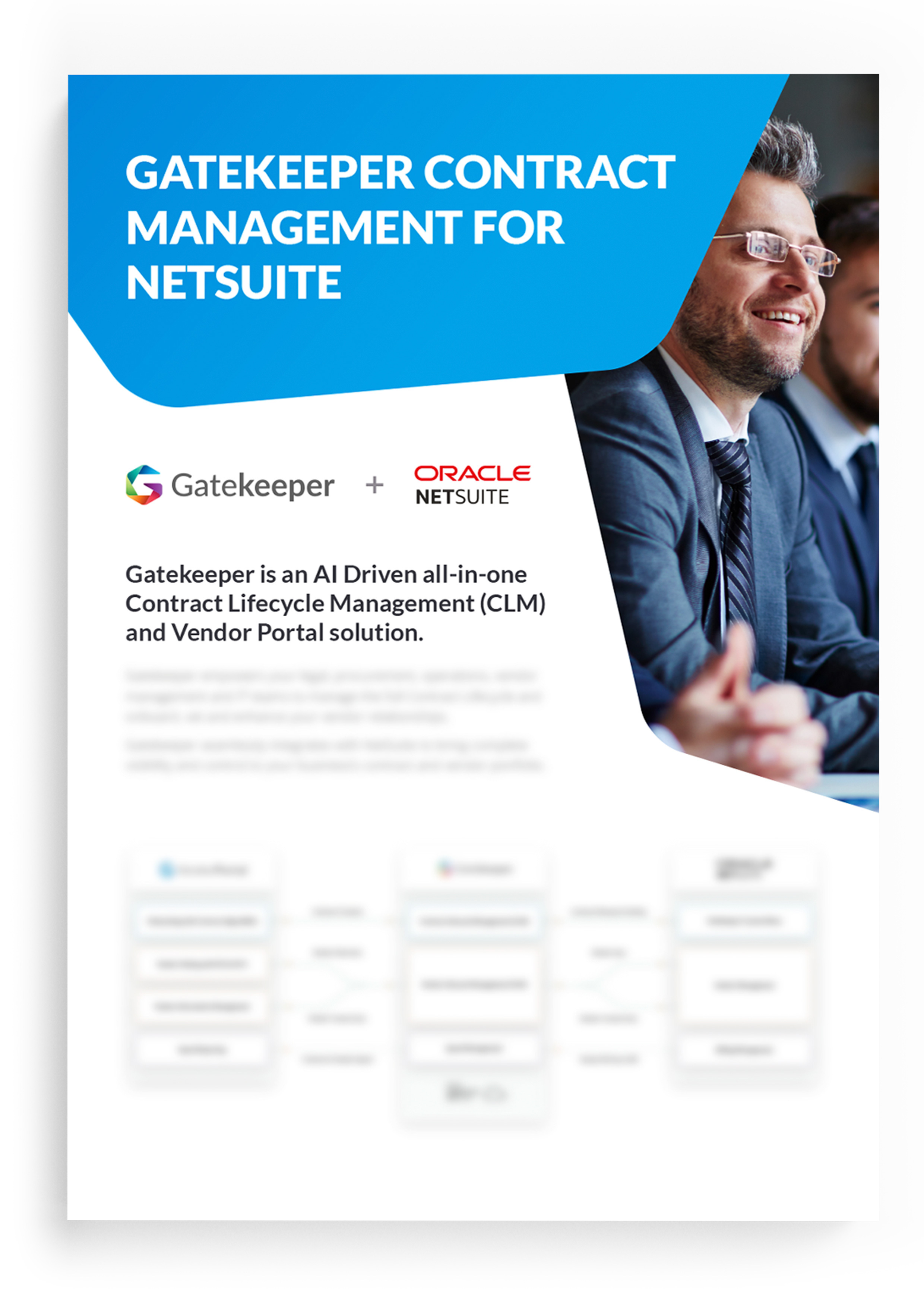 NetSuite Overview