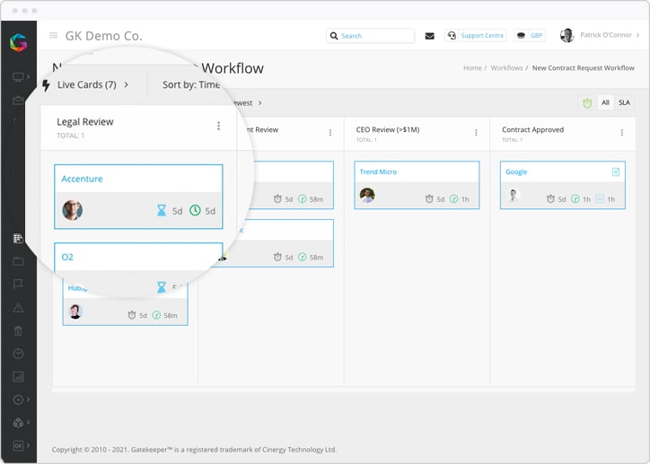 A screenshot showing a Contract Review Workflow