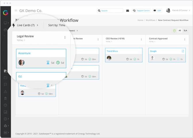 Build in time for contract reviews 