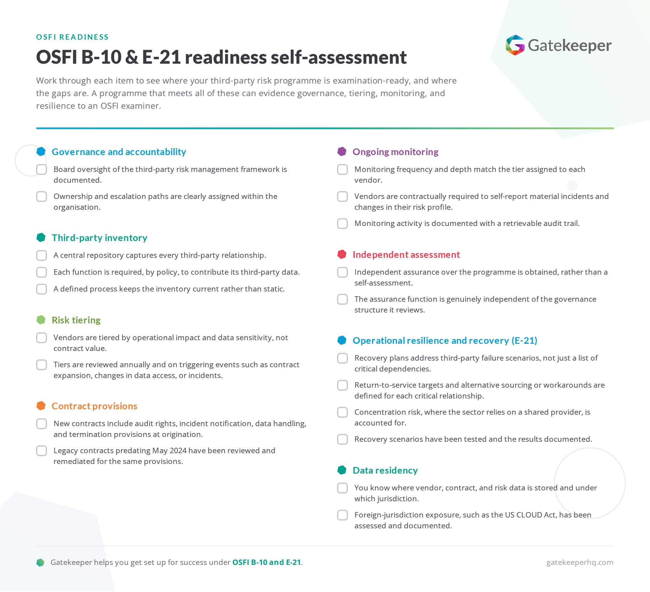 osfi-readiness-checklist