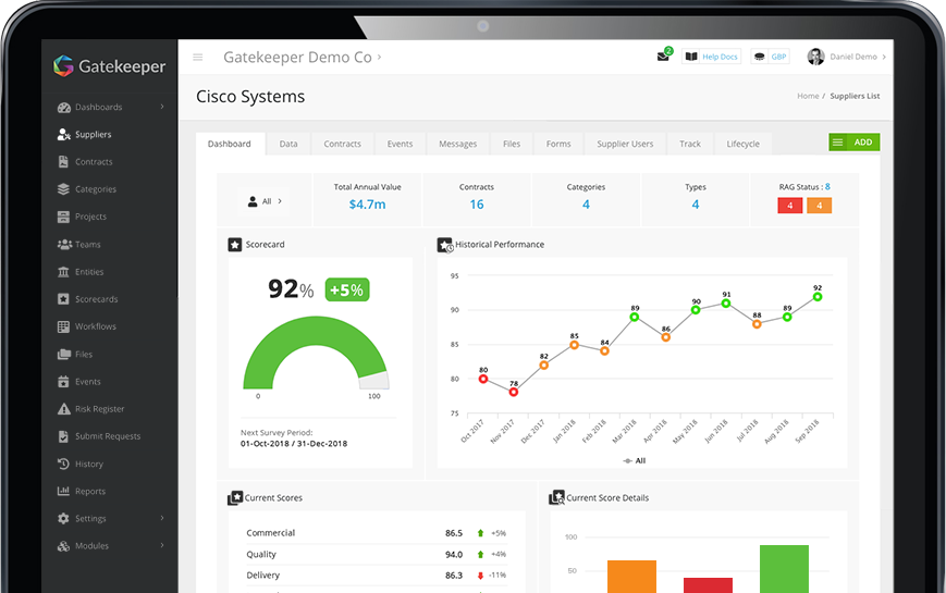 Scorecard-Dashboard-updated