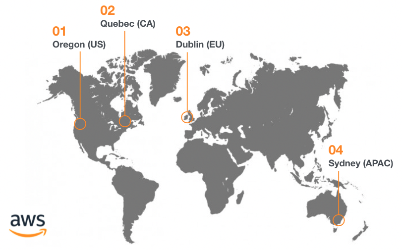Global Hosting Locations