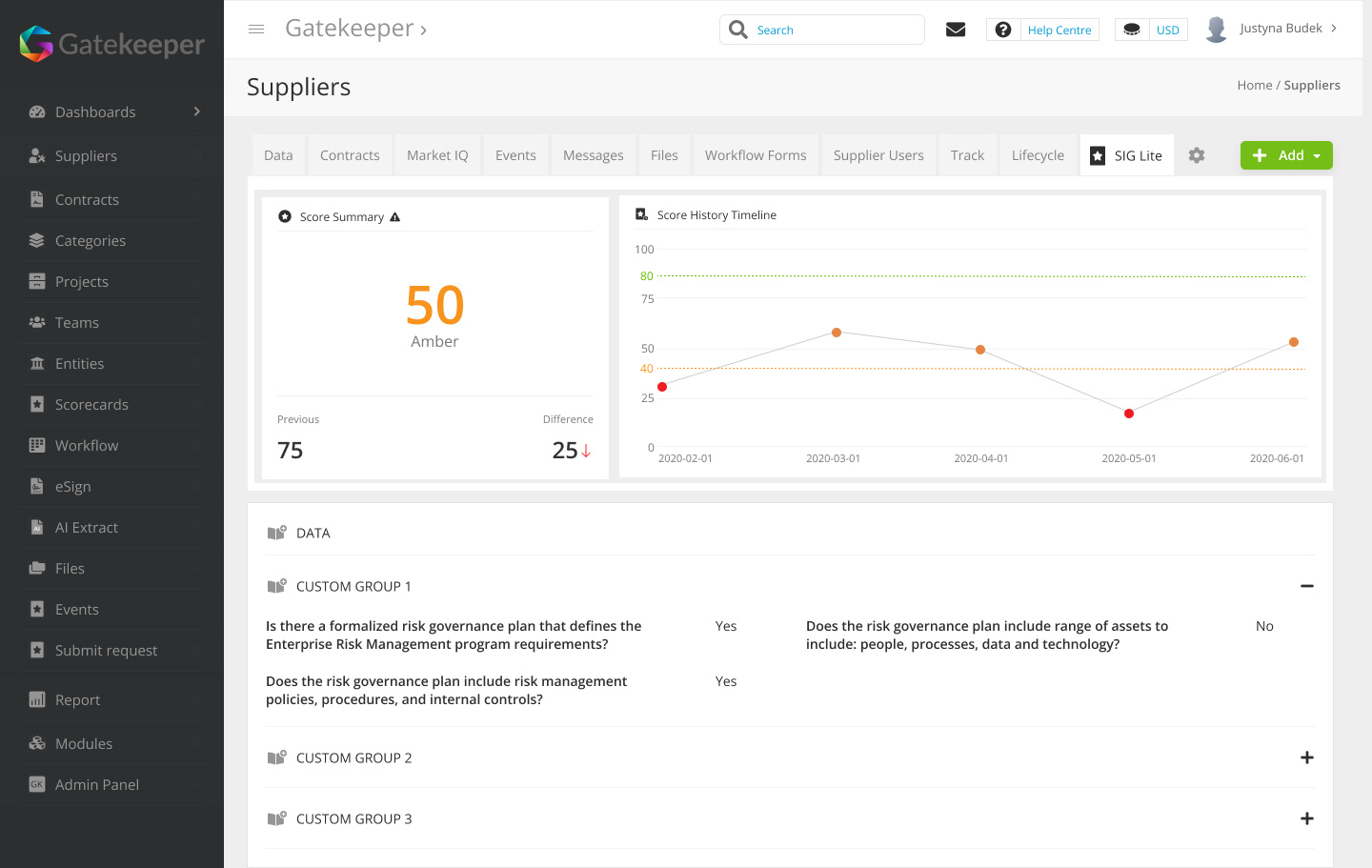 Smart Forms - scorecard-1