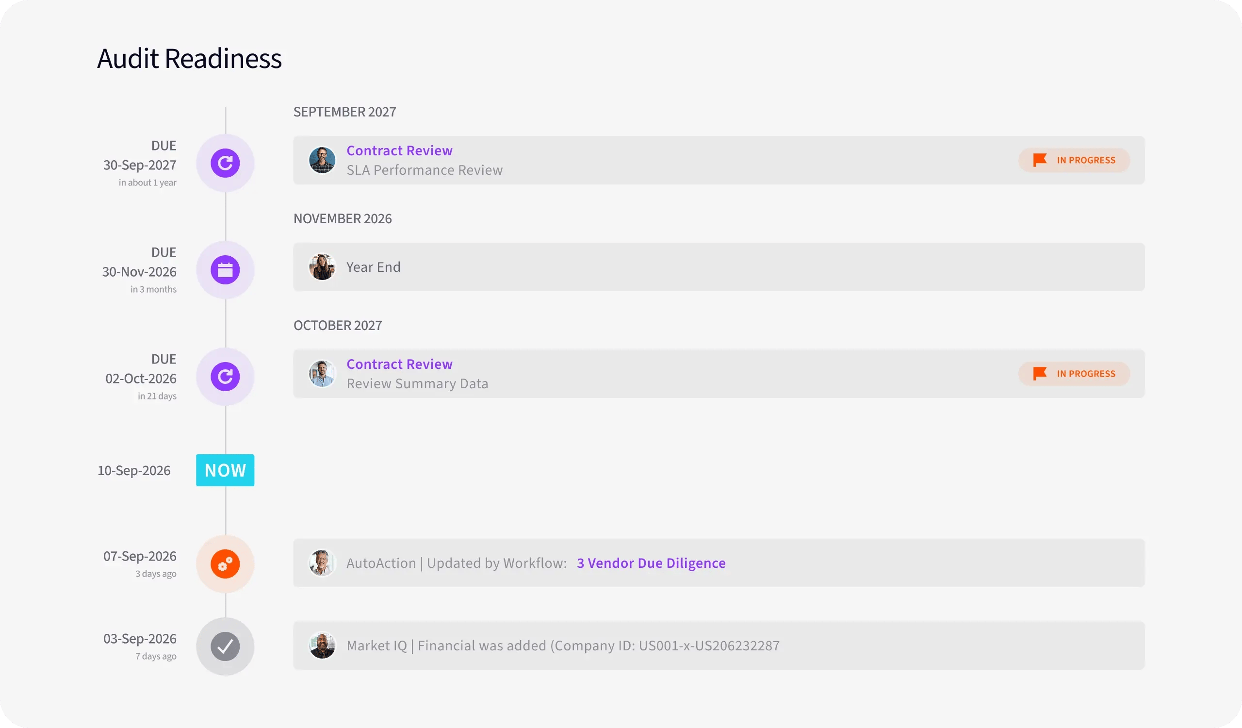 UI_Audit Readiness