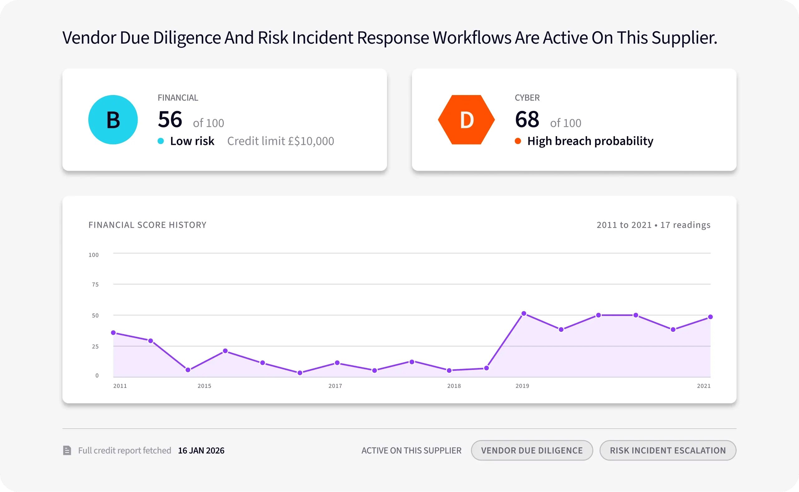 UI_Risk Response - MarketIQ Workflow
