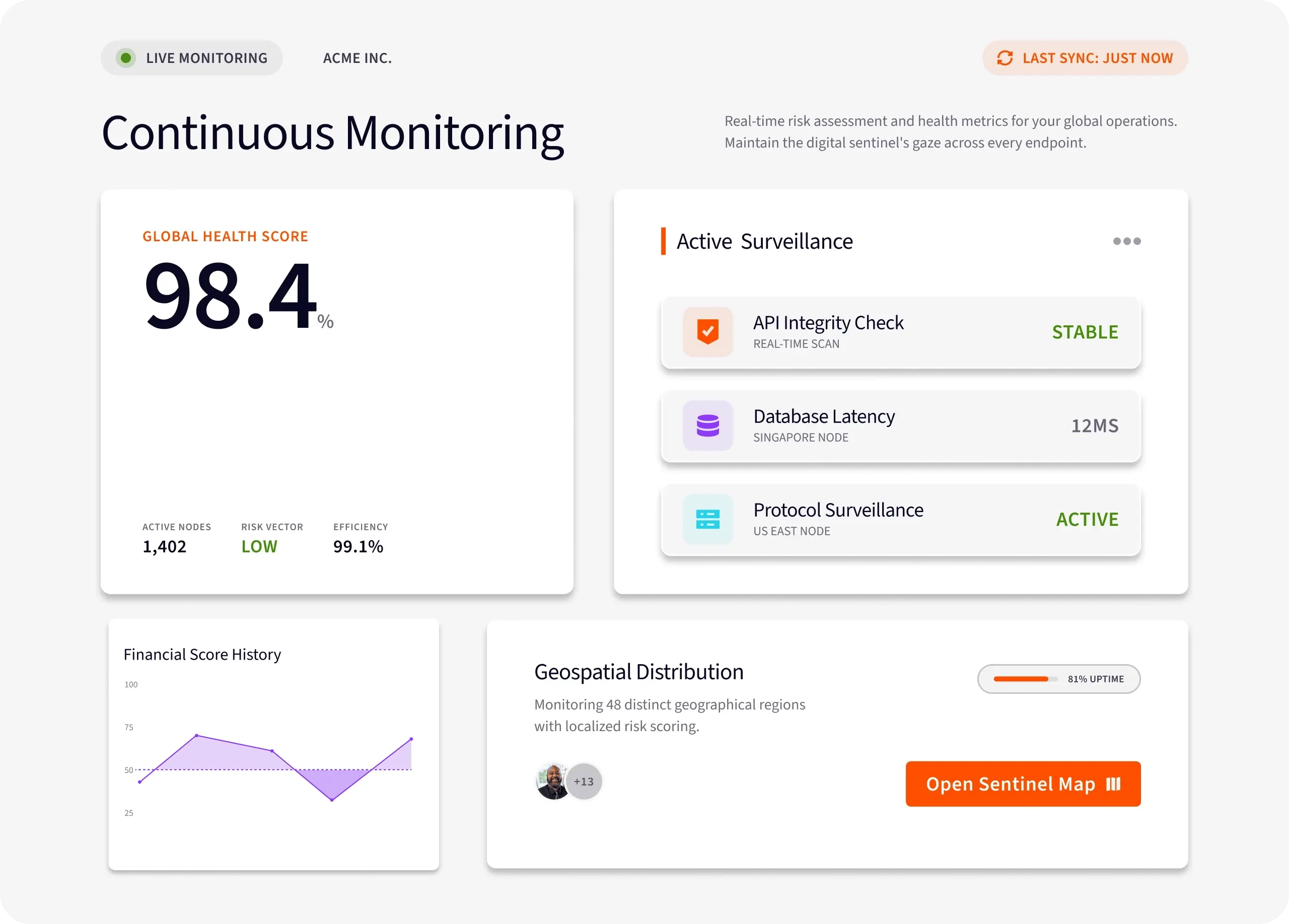UI_Vendor_Continuous Monitoring