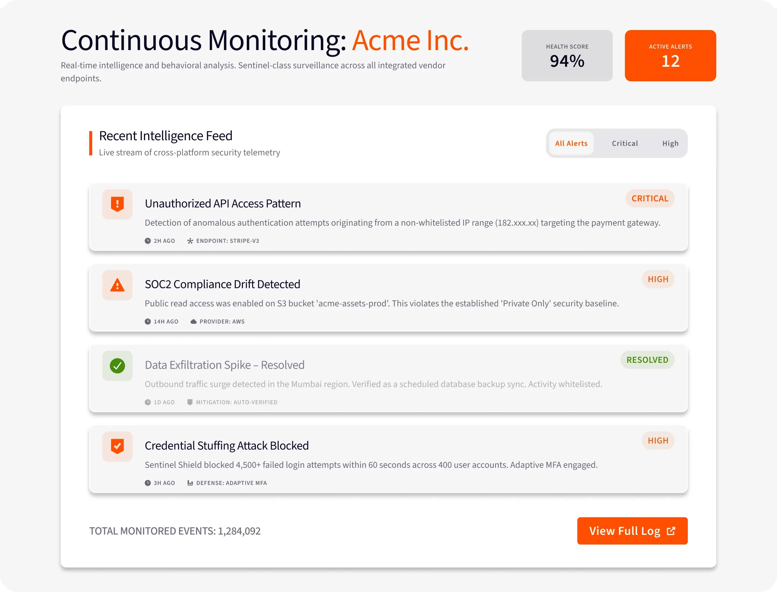 UI_Vendor_Continuous Monitoring_Individual View