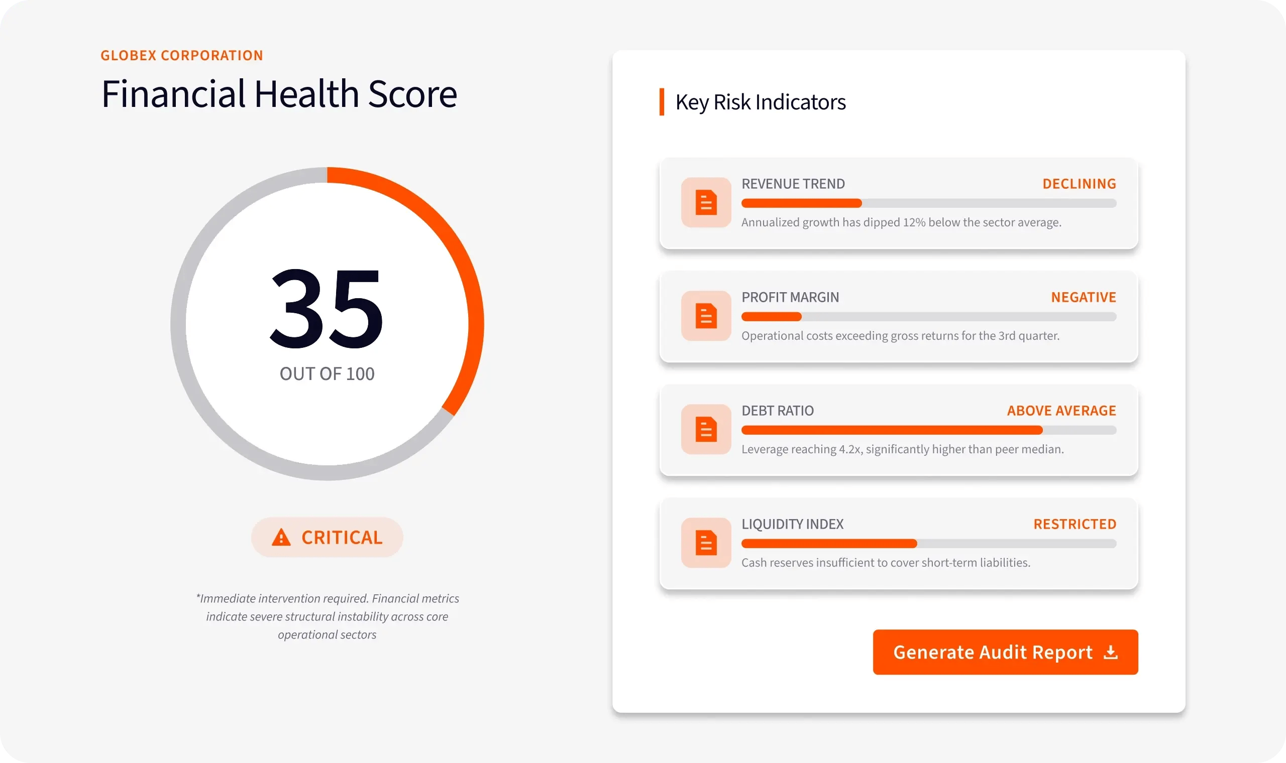 UI_Vendor_Financial Health Score Critical