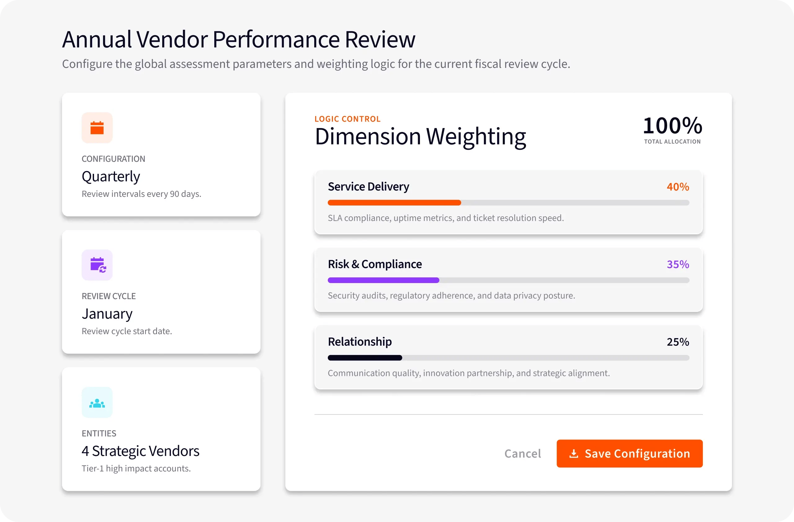 UI_Vendor_Performance Scorecard