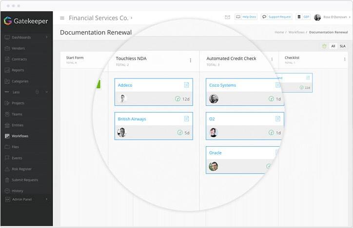 A screenshot of Gatekeeper, showing its automated workflows for dealing with insurance expiries - including vendor notifications.