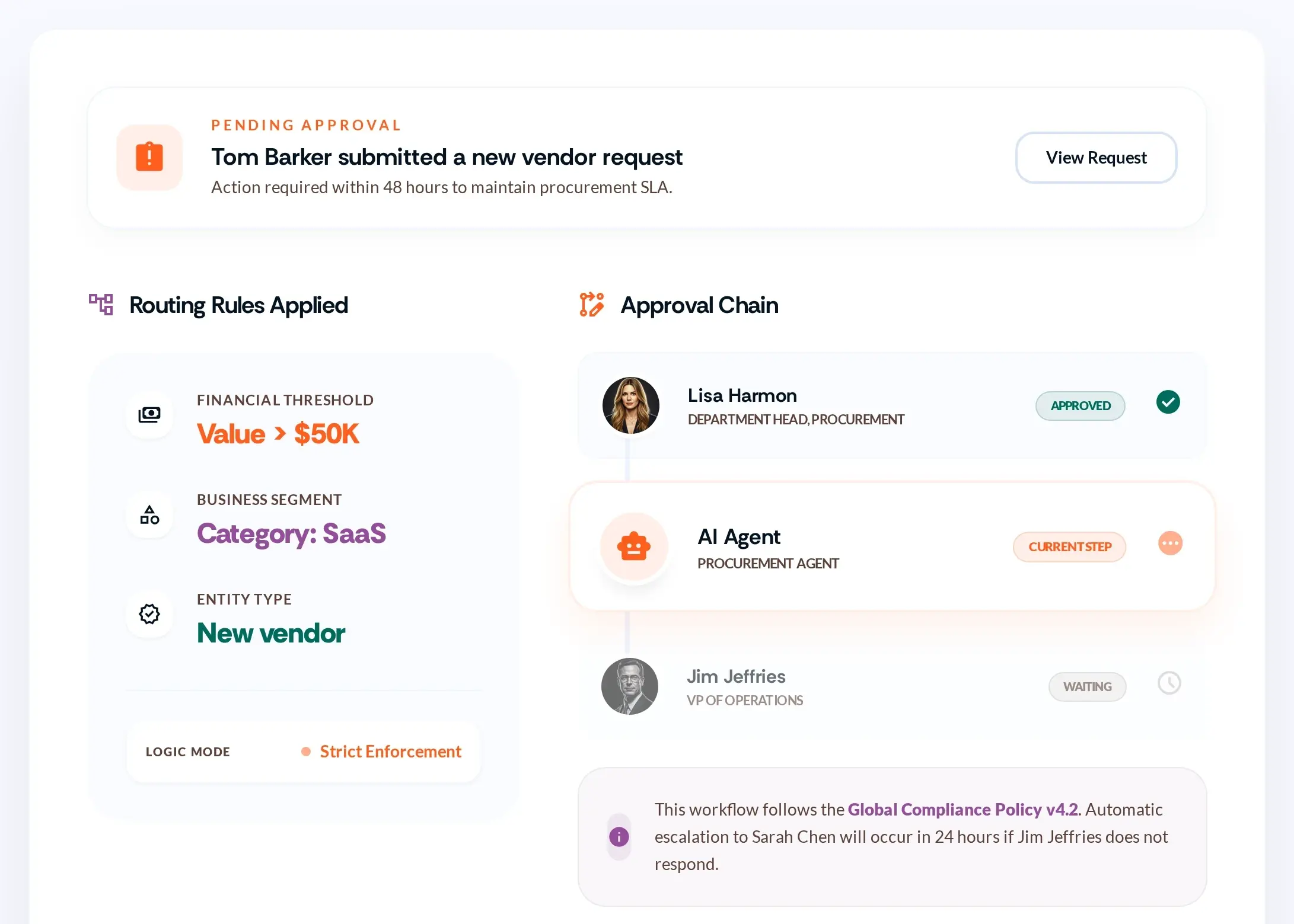 Approval routing rules and approval chain for an internal request