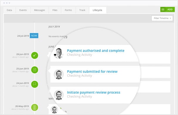 View an auditable history of all actions taken against your contracts. 