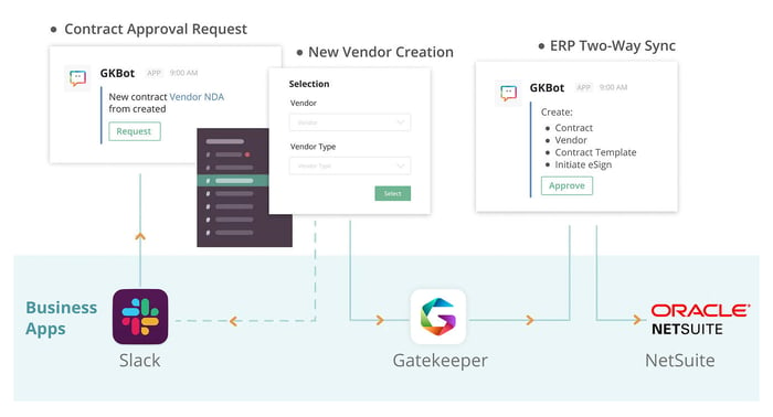 diagram website version