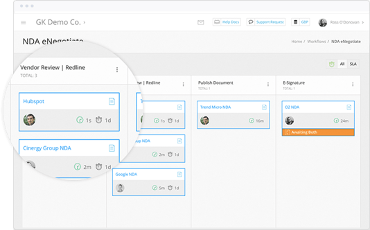 Automated Contract Workflows