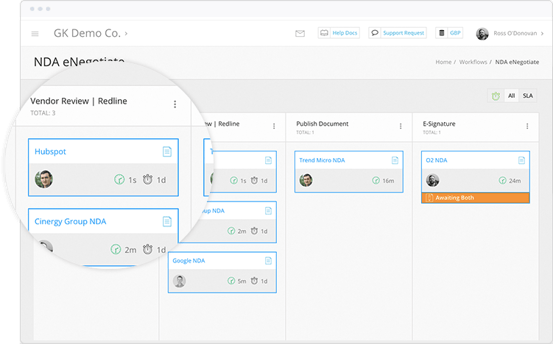 eNegotiate-Kanban-2-2